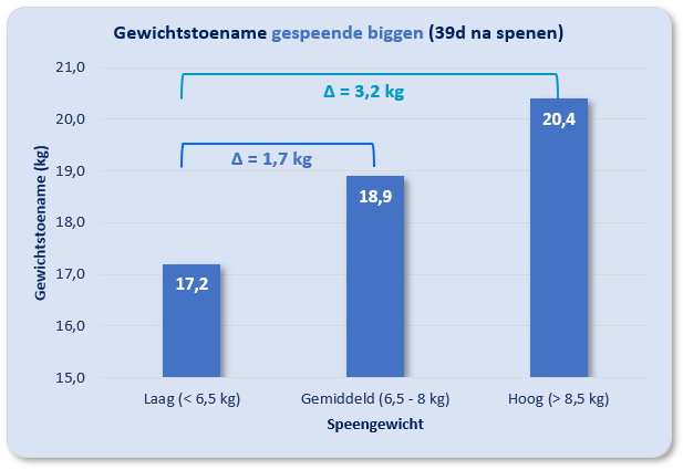 2024_Artikel2_Grafiek1