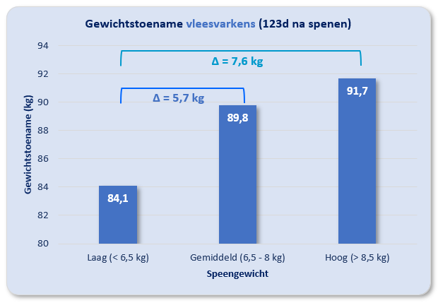 2024_Artikel2_Grafiek2