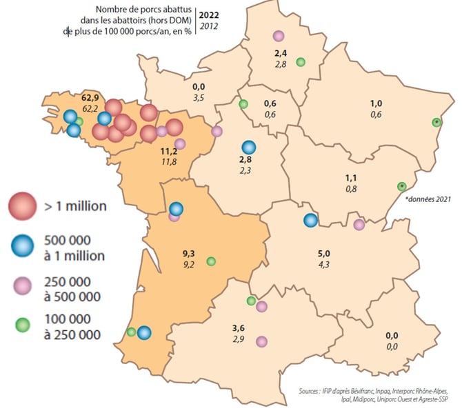 Répartition des abbatoirs français