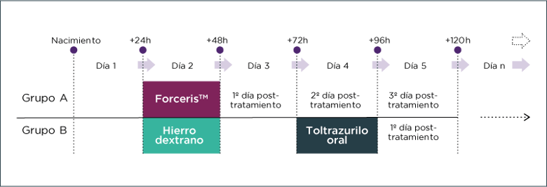 Forceris1_fig1