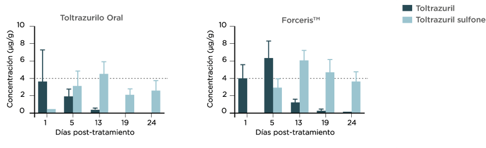 Forceris1_fig4