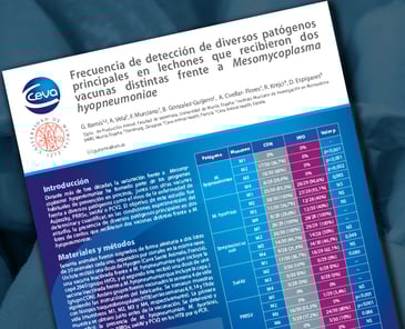 vacunas frente a M. hyopneumoniae
