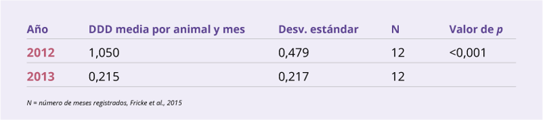 ZnO_tabla1-1