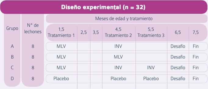 avances-estrategias-tabla-01b