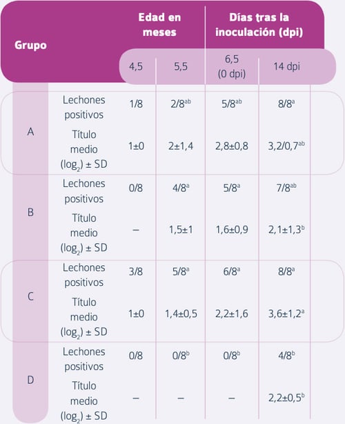 avances-estrategias-tabla-02b