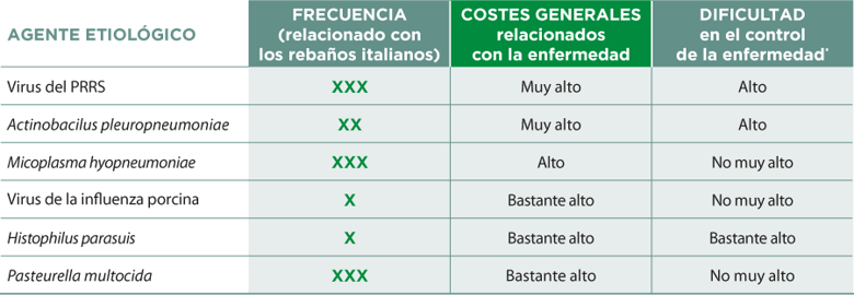 coglapix_tabla1