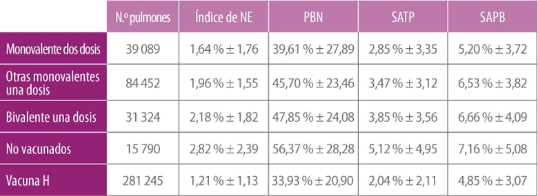 comparativa-tabla2