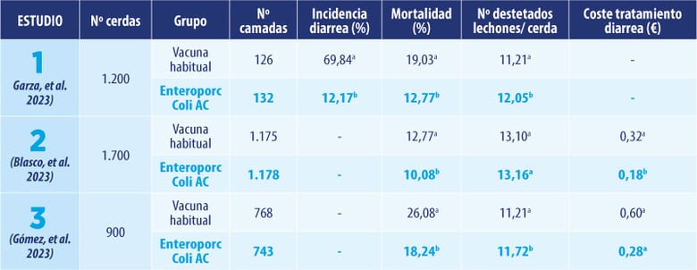 dne_tabla2