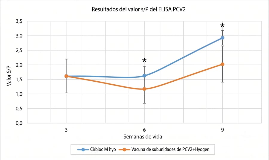 efecto-vacuna-combinada-01