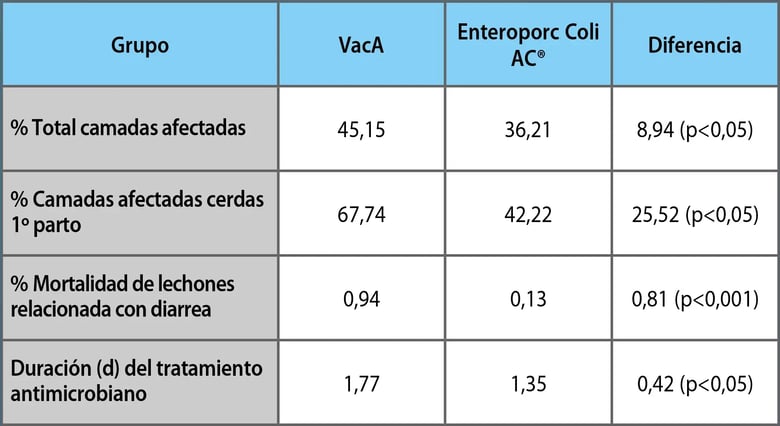 efecto-vacunas-diferentes-image-03