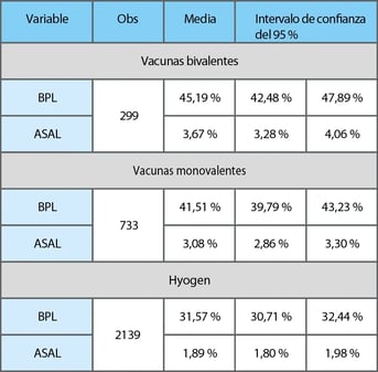 eficacia-vacunas-01