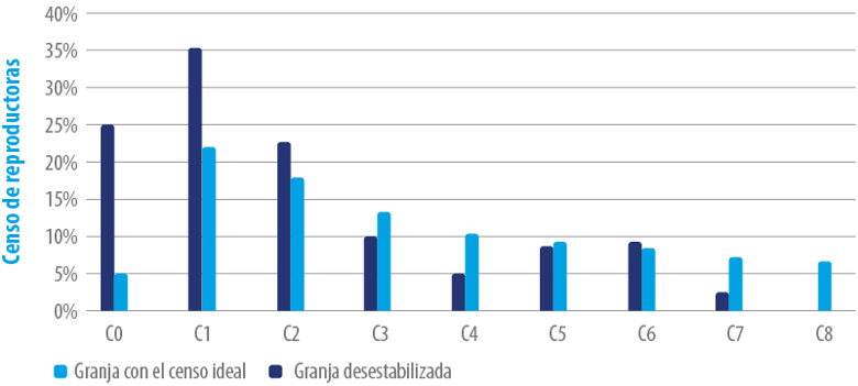 influenza_graf1