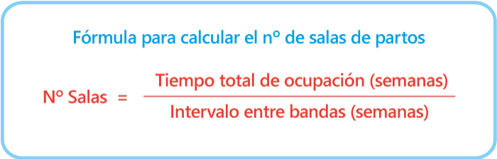 manejo2_formula2