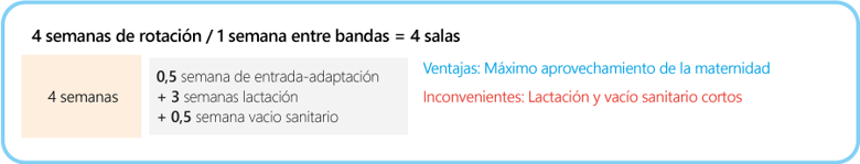 manejo2_tabla2