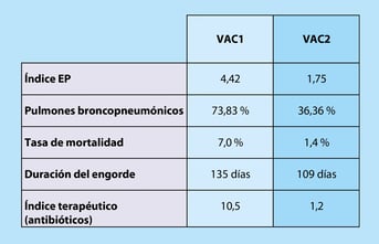 nueva-vacuna-rtu-image-02
