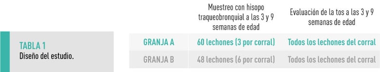 pandemico_tabla1