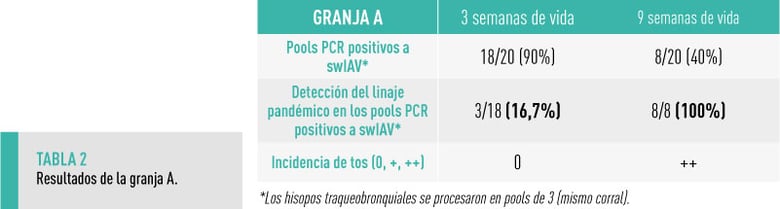 pandemico_tabla2