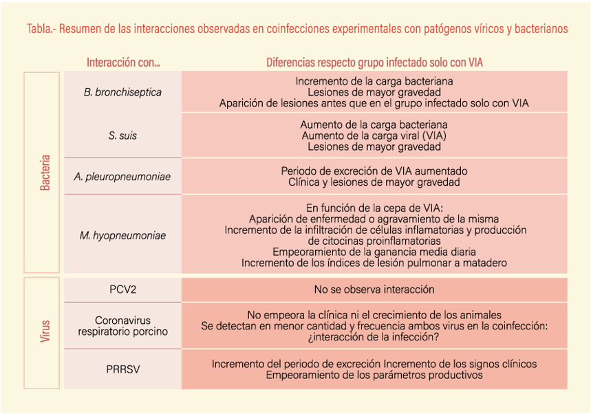 tabla1