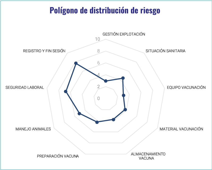 vaccinomics2_poligono