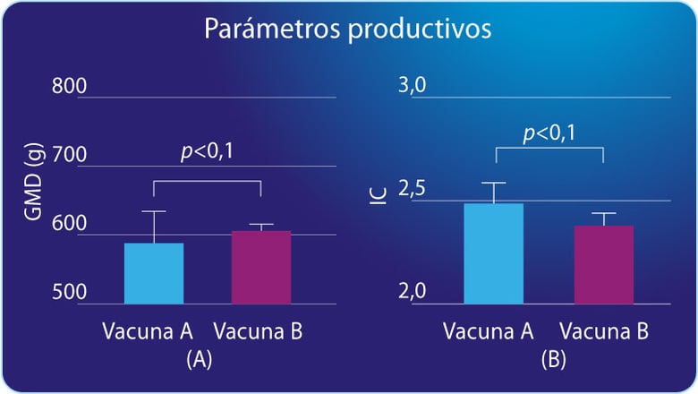 vs_otra_fig2