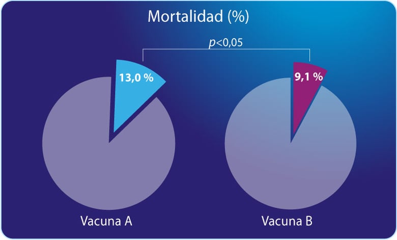 vs_otra_fig3
